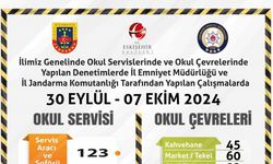 Servislere ve okul çevrelerine yönelik denetim yapıldı