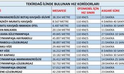 Tekirdağ’da ortalama hız ihlal tespit sistemlerine yenileri ekleniyor