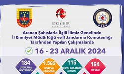 Eskişehir’de aranma kaydı bulunan 164 kişi yakalandı