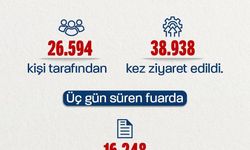 Bakan Işıkhan: "Engellilerin istihdamını artırmak için hayata geçirdiğimiz ‘Engellilere Yönelik Sanal İstihdam Fuarı’nı tamamladık"