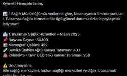 Bingöl’de bin kişinin kanser taraması yapıldı