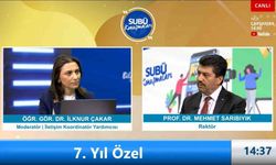 Rektör Sarıbıyık: "İlklere imza atmaktan mutluluk duyuyoruz"