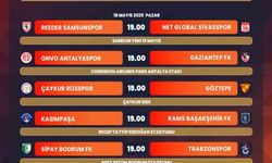 Süper Lig’de 36. haftanın programı açıklandı