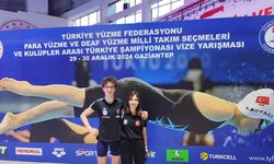 Türkiye şampiyonu Rüzgar Avrupa yolcusu