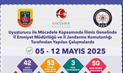 Uyuşturucu operasyonlarında 53 şüpheliye işlem yapıldı