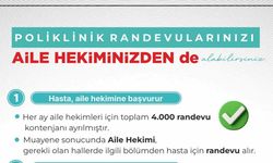 Aile hekimleri üzerinden poliklinik randevusu almak artık daha kolay