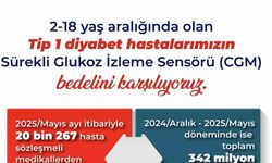 Bakan Işıkhan: "Tip 1 Diyabet hastalarının glukoz izlem cihazlarında 343 milyon liraya yakın bedeli karşıladık"