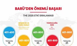 BARÜ’den önemli başarı: 2 alanda dünyada ilk 200’de