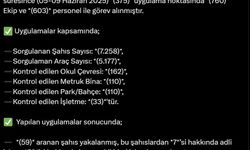 Bingöl’de 7 bin şahıs sorgulandı