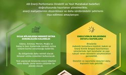 Çok sıcak iklim bölgelerinde merkezi ısıtma sistemi kurma zorunluluğu kaldırıldı