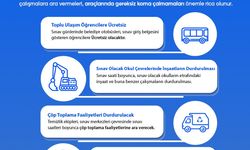 Niğde Belediyesi’nden LGS öğrencilerine tam destek