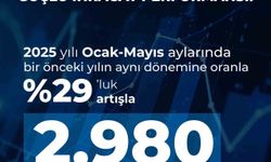 Savunma Sanayii Başkanı Görgün: "İhracatımız, geçtiğimiz yılın aynı dönemine göre yüzde 29 artışla 2 milyar 980 milyon dolar olarak kaydedildi"