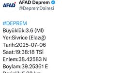 Elazığ’da 3.6 büyüklüğünde deprem
