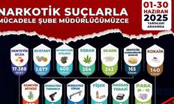 Manisa’da uyuşturucuya darbe: 61 tutuklama