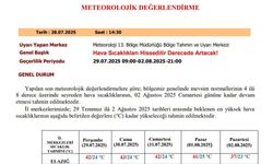 Meteorolojiden sıcak çarpmasına karşı uyarı