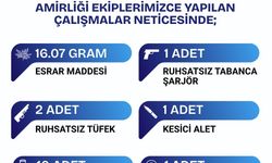 Bingöl’de 2 şüpheli tutuklandı