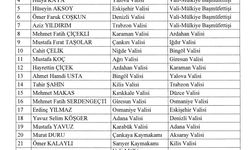 Valiler Kararnamesi Açıklandı: İşte İl İl Yeni Atamalar