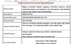 Bingöl için kuvvetli yağış uyarısı