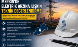 Sözcü Atar , " Planlı Kesintiler Arıza Değil, Yatırımın Bir Parçasıdır "