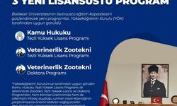 Balıkesir Üniversitesine YÖK'ten 3 yeni lisans üstü program