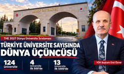 Türkiye THE 2027 Dünya Üniversite Sıralaması'nda Üçüncü Sıraya Yükseldi