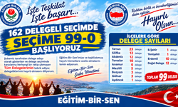 Eğitim Bir-Sen 'de Seçim Başlamadan Bitti : Yıldız Yeni Dönem Mesajı Verdi