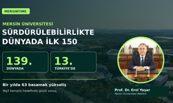 Rektör Erol Yaşar’ın Yeşil Kampüs Hedefine Uluslararası Tescil