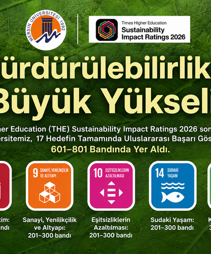 Mersin Üniversitesi Sürdürülebilirlik Alanında Dünyada İlk 800'e Yükseldi