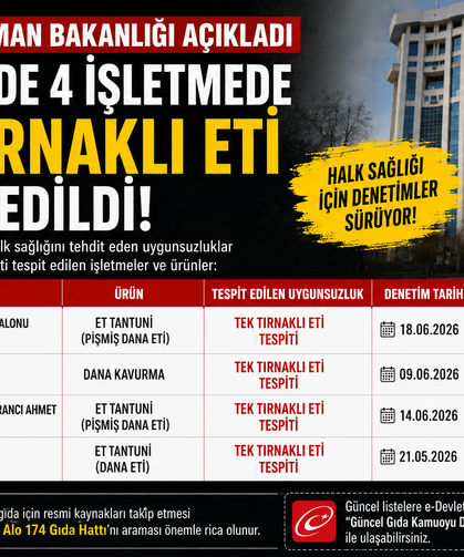Mersin'de 4 İşletmede Tek Tırnaklı Eti Tespit Edildi