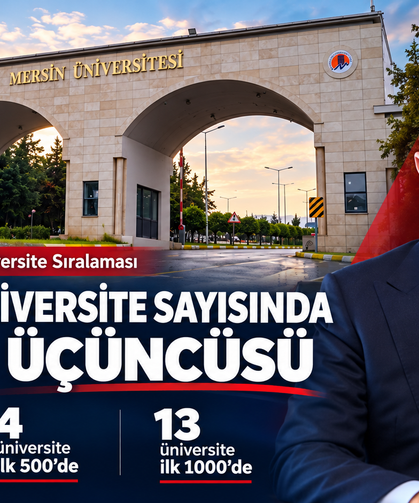 Türkiye THE 2027 Dünya Üniversite Sıralaması'nda Üçüncü Sıraya Yükseldi
