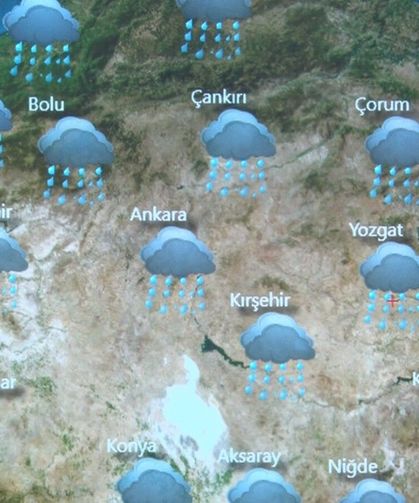 Yurtta Hava Durumu