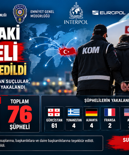 Yurt Dışındaki 76 Şüpheli İade Edildi