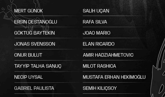 Beşiktaş’ta, Corendon Alanyaspor maçının kamp kadrosu belli oldu