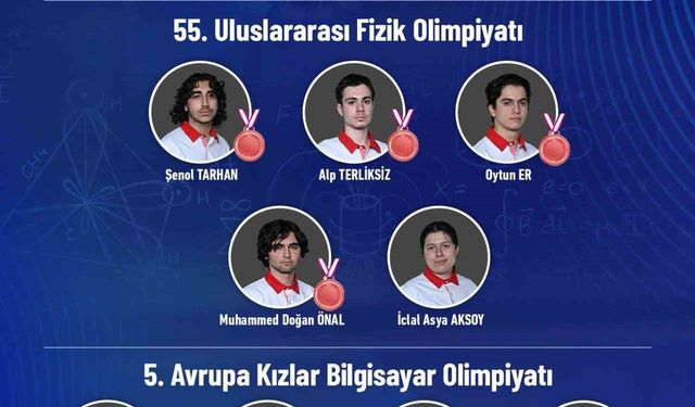 Bilim olimpiyatlarına katılan gençler, 12 madalya ve 1 mansiyon ödülü kazandı