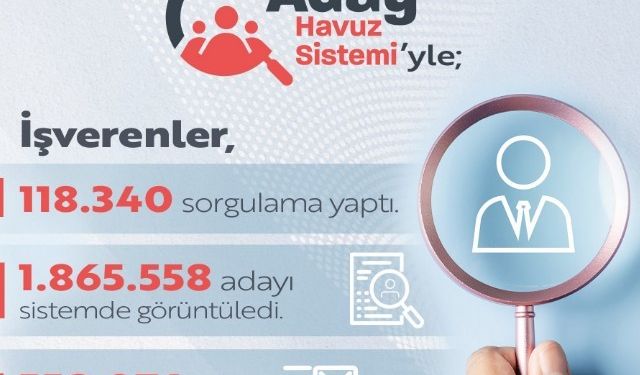 Bakan Işıkhan: "İş gücümüzü dijital çağın imkanlarıyla birleştiriyoruz"