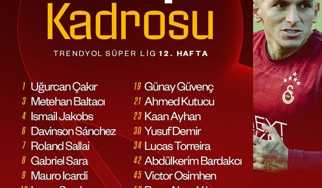 Galatasaray’ın, Kocaelispor maçı kamp kadrosu belli oldu