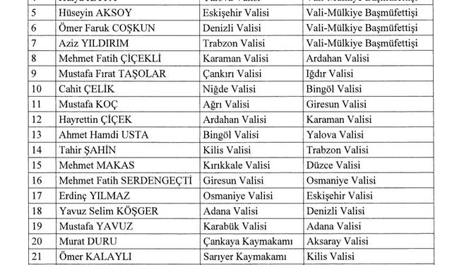 Valiler Kararnamesi Açıklandı: İşte İl İl Yeni Atamalar