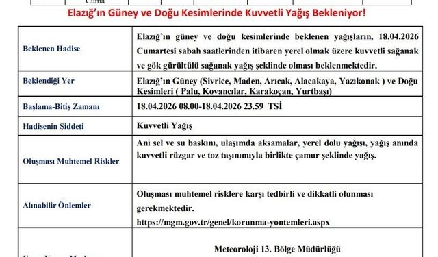 Elazığ için kuvvetli yağış uyarısı