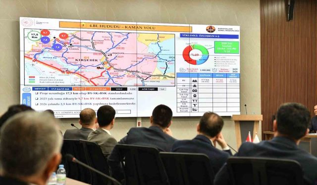 Kırşehir'de 119 projenin maliyeti 29, 3 milyar TL açıklandı