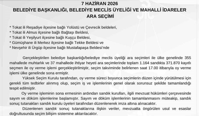 YSK Başkanı Mutta: 'Yüksek Seçim Kurulu adına sonuçların milletimize hayırlı olmasını diliyorum'