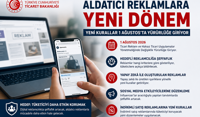 Tüketiciyi Koruyacak Yeni Reklam Yönetmeliği 1 Ağustos'ta Başlıyor