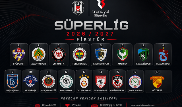 İlk derbi  Fenerbahçe ile Beşiktaş Arasında 4,Haftada