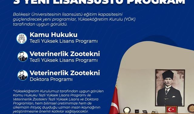 Balıkesir Üniversitesine YÖK'ten 3 yeni lisans üstü program