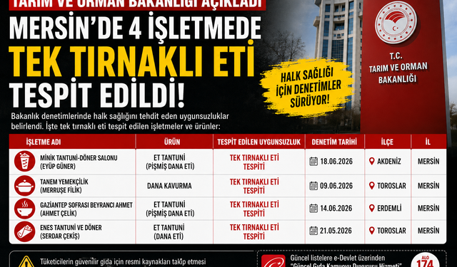 Mersin'de 4 İşletmede Tek Tırnaklı Eti Tespit Edildi