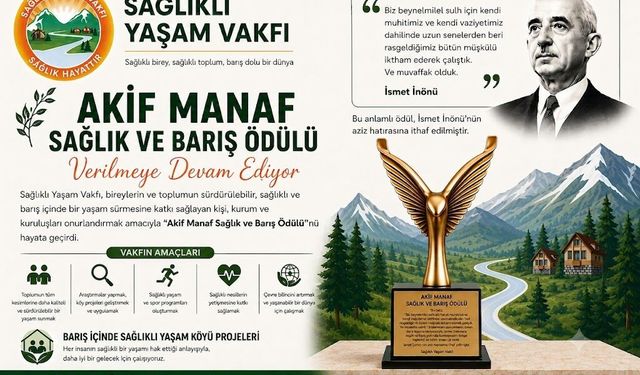 İsmet İnönü'nün Hatırasına "Akif Manaf Sağlık ve Barış Ödülü"