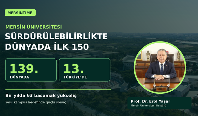 Rektör Erol Yaşar’ın Yeşil Kampüs Hedefine Uluslararası Tescil