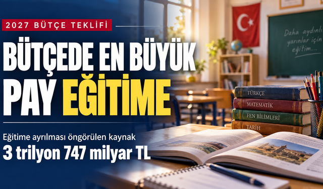 2027 Yılı Bütçe'sinde En Büyük Pay Eğitime