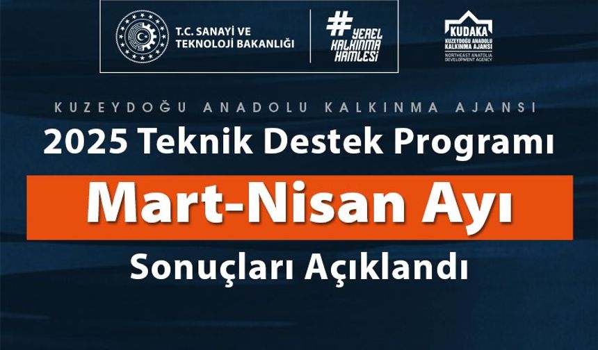 Kudaka Teknik Destek Programı 2. dönem sonuçları açıklandı