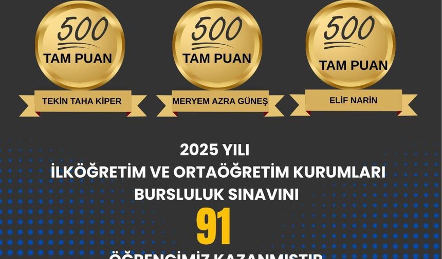 "Mersin’in Gururu: Yenişehir İHL’den 500 Puanlık Zafer!"