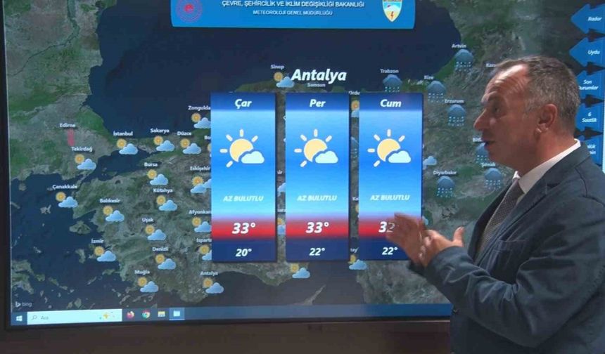 Bayram boyunca ülke genelinde sıcak hava hakim olacak